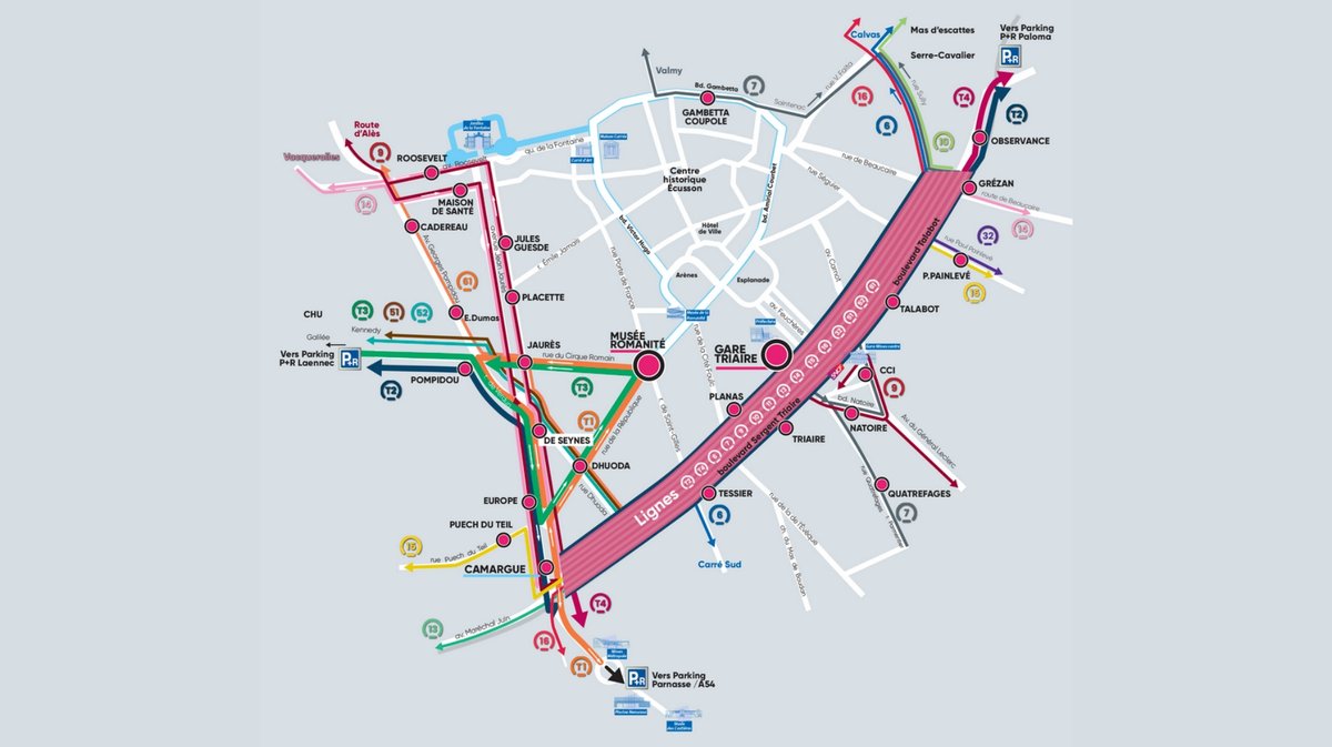 Déviation selon le plan
