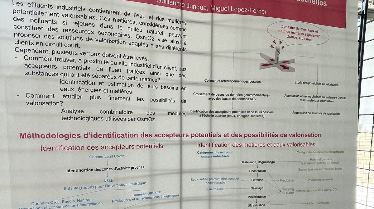 Présentation du projet Osmoz au Hub créativité de l'IMT Mines Alès