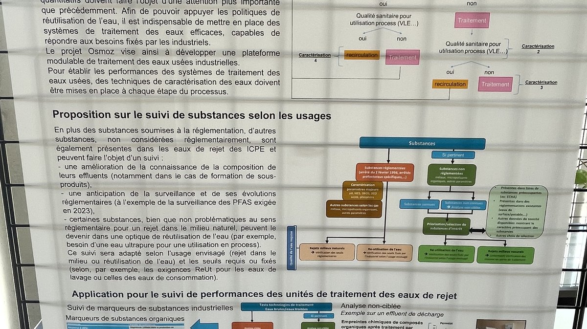 Présentation du projet Osmoz au Hub créativité de l'IMT Mines Alès