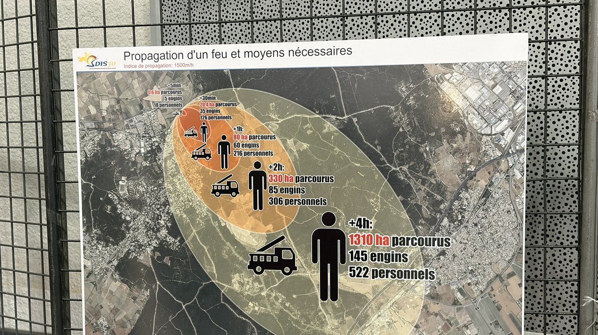 Ouverture de la saison d'Obligation Légale de Débroussaillement 2025-2026