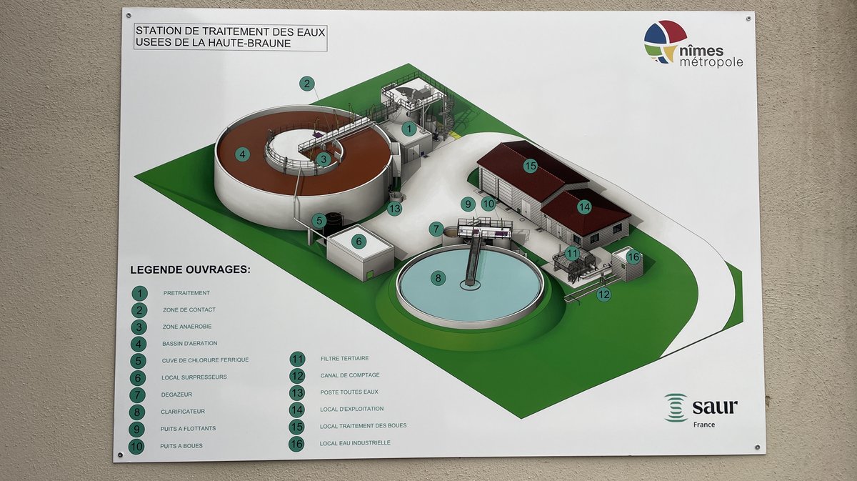 Inauguration de la station de traitement des eaux usées (STEU) de la Haute Braune à Gajan (Photo Anthony Maurin)