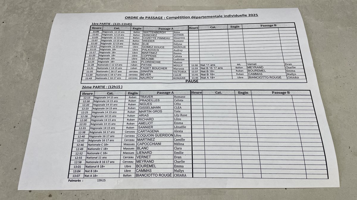 Championnat sarbacane Nîmes handisport (Photo Anthony Maurin)