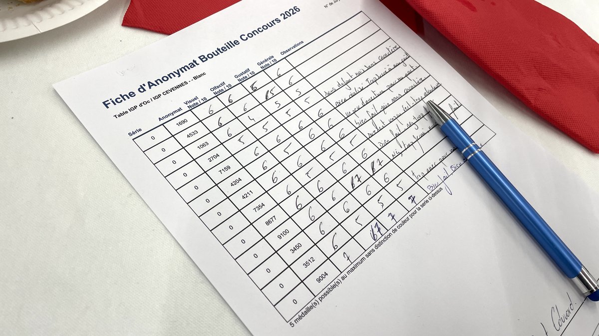 Concours des vins de Nîmes et du Gard 2026 organisé par les Jeunes agriculteurs gardois (Photo Anthony Maurin)