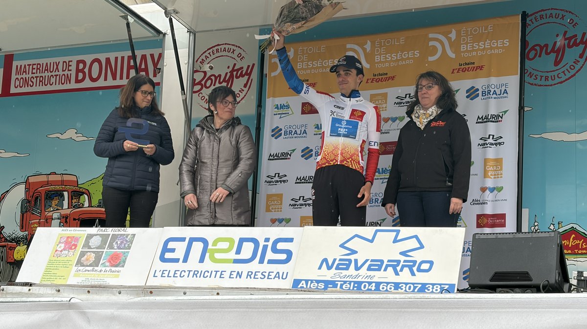 Étoile de Bessèges 2026