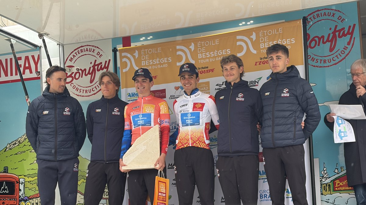 Étoile de Bessèges 2026