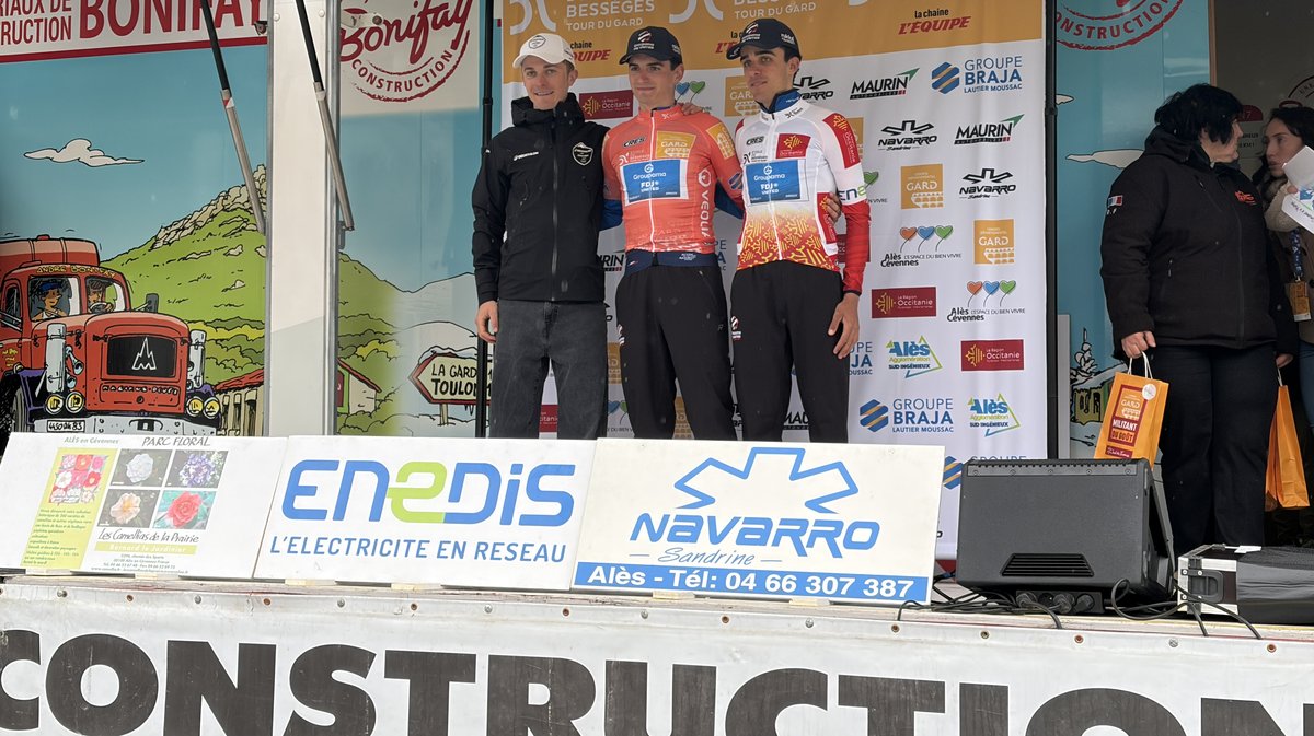 Étoile de Bessèges 2026