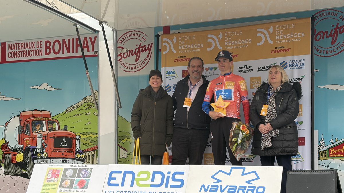 Étoile de Bessèges 2026