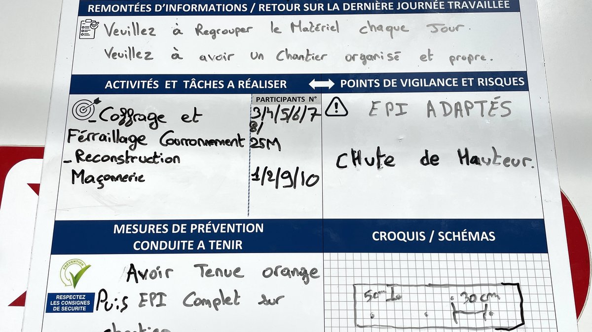 Chantier SNCF des murs de soutènement du Cévenol à Nîmes (Photo Anthony Maurin)