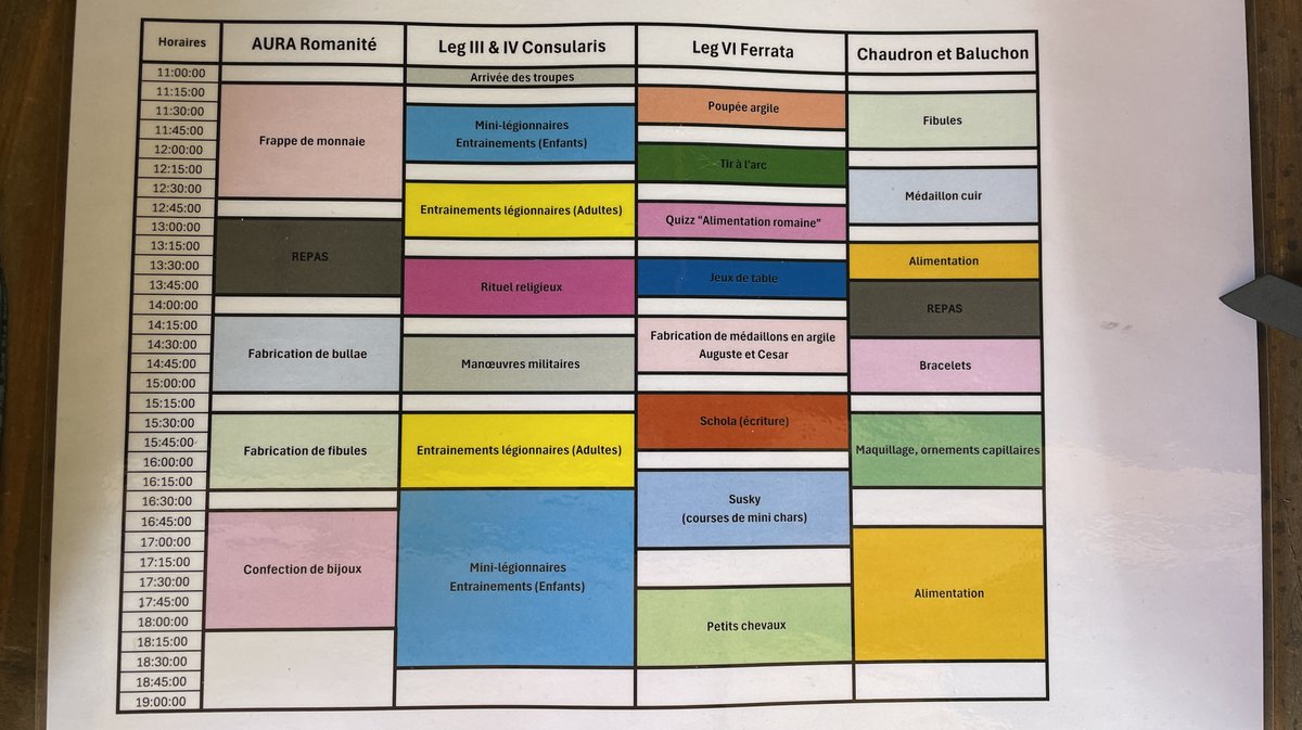 Fort des légionnaires pour les journées romaines 2026 (Photo Anthony Maurin)