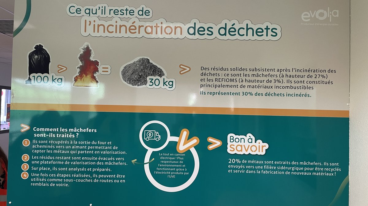 Unité de Valorisation Énergétique de Nîmes Evolia Véolia 2026 (Photo Anthony Maurin)