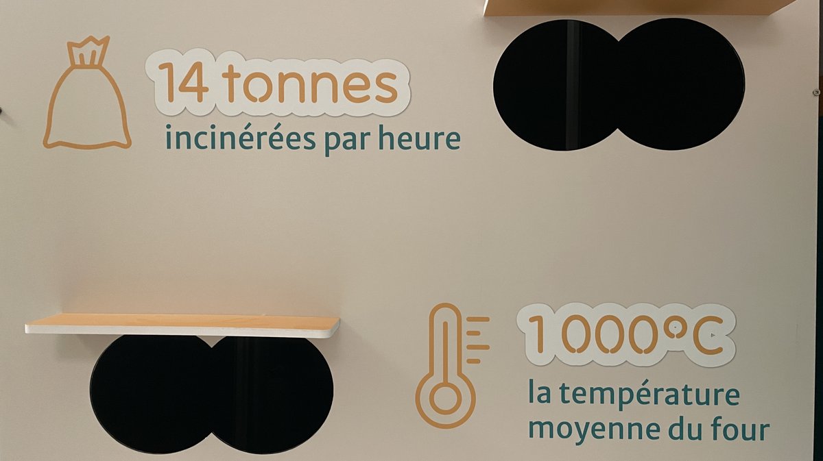 Unité de Valorisation Énergétique de Nîmes Evolia Véolia 2026 (Photo Anthony Maurin)
