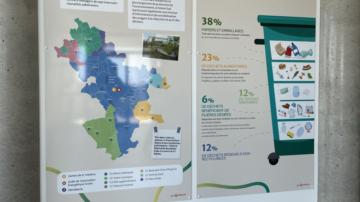 Unité de Valorisation Énergétique de Nîmes Evolia Véolia 2026 (Photo Anthony Maurin)