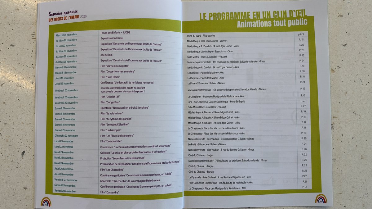 La semaine gardoise des droits de l'enfant au Département du Gard (Photo Anthony Maurin)