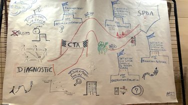 Conseil départemental du Gard, service public départemental de l'autonomie et conférence territoriale de l'autonomie (Photo Anthony Maurin)